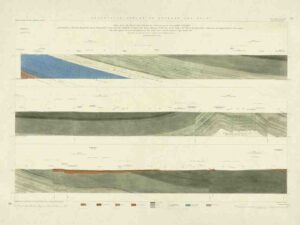 Bristol Coalfield, Somerset, Cromhall, Iron Acton, Mangotsfield, Frog Lane, Parkfield, Fryars Pits, Warmley, Willsbridge, Bristol Coal Field, Keynsham, Compton Dando, Geological Chart, Bristol Geology, North Somersetshire, Geological Exploration, Cross Section Poster, Detailed Geological Map, Geological Study, A1 Poster, Educational Chart, Professional Geologists, Geology Students, Geological Survey, Mining Exploration, Earth Sciences, Bristol Geology Poster