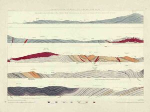 Harlech, Cardigan Bay, Merionethshire, Rhinog, Rhobell Fawr, Moel Ddu, Aran Range, Pen Y Boncyn, Post Gwyn, The Berwyns, Pentre Cefn, Oswestry, Geological Map, Harlech Map, Merionethshire Map, Detailed Geological Poster, Color Coded Map, Geological Art, Topographic Map, Uk Geology Map, Historical Geological Data, Wall Art, Educational Poster, Geology Enthusiast Gift, Geological Research, British Geological Survey, Decorative Map